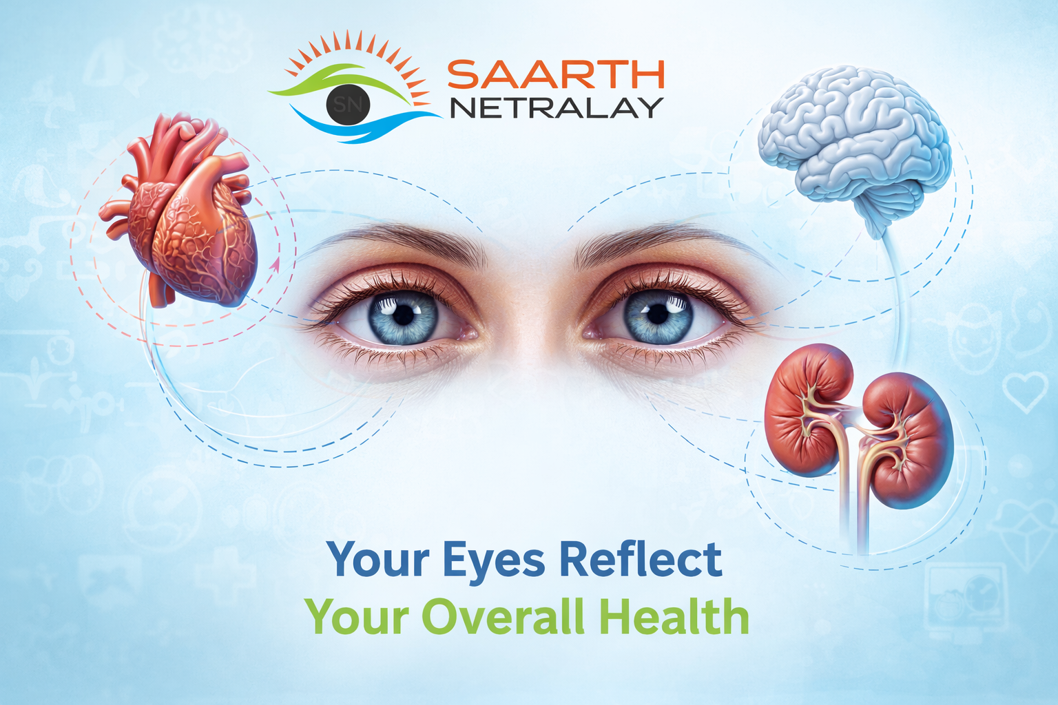 eye health